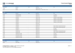 Pompe Idroguide Elettriche - ricambi rigenerati by tecnoidro