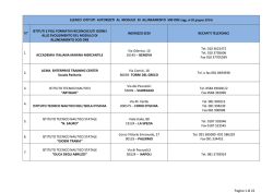 Istituti autorizzati allo svolgimento del Modulo 500 ore aggiornato al