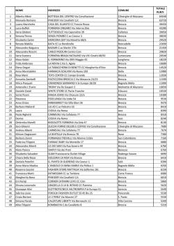 La quinta classifica provvisoria