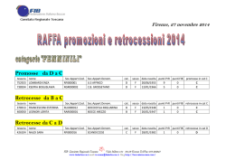 04 12 2014 promozioni retrocessioni e abilitazioni.