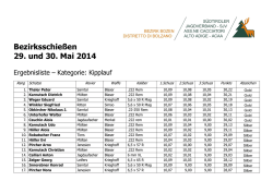 Ergebnisse Bozen 2014