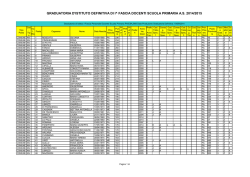 graduatoria definitiva di I Fascia Docenti Scuola