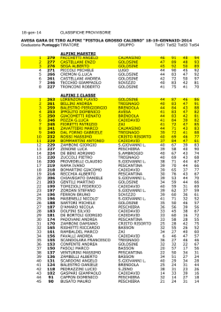 18-19-Gennaio Pistola grosso Calibro "AVESA"
