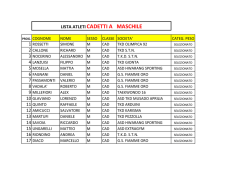 Elenco atleti - Taekwondo