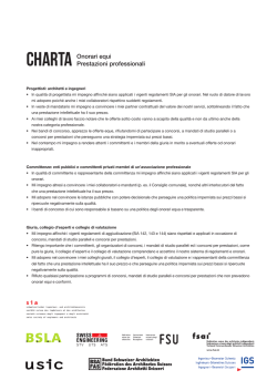 ChartA