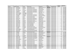 Statistica lezioni scuole Moesano