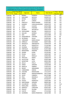 Famiglia Oggi – n. 2 – Marzo / Aprile 2015