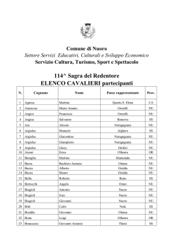 Scarica le ultime notizie del 23.03.2015