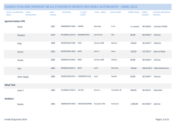 elenco stalloni operanti nelle stazioni di monta naturale autorizzate