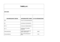 TABELLA I - Blitz quotidiano