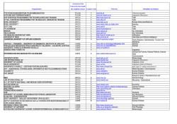 Allegato I - Lista delle sedi ospitanti nei precedenti anni accademici