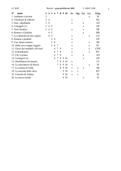 Prova I analisi 16&deg; web