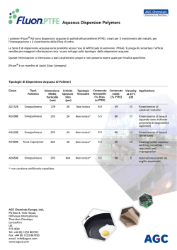 Aqueous Dispersion Polymers