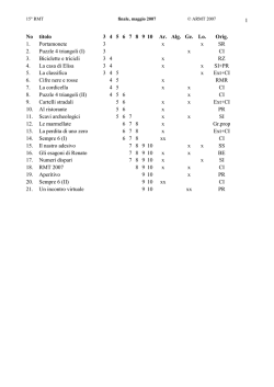 Finale analisi 15&deg; web - Rally Matematico Transalpino