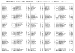Eletele DII - A4 ORIZZ - Dipartimento di Ingegneria Industriale
