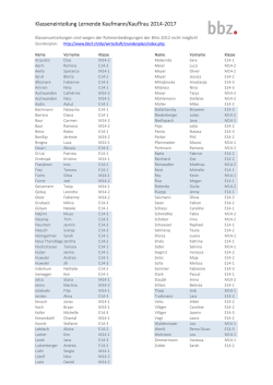 Klasseneinteilung Lernende Kaufmann/Kauffrau 2014-2017