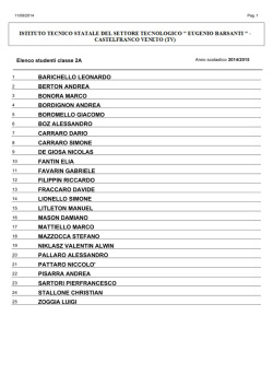 classi seconde 14-15