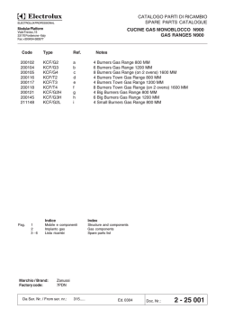 catalogo parti di ricambio spare parts catalogue cucine