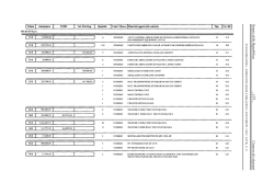 Atti Parlamentari - Camera dei Deputati