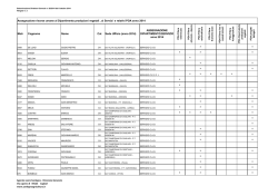 Allegato 2 [file ] - Sardegna Agricoltura
