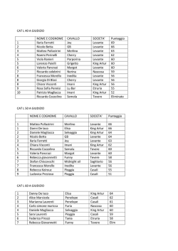 CAT L 40 A GIUDIZIO NOME E COGNOME CAVALLO SOCIETA