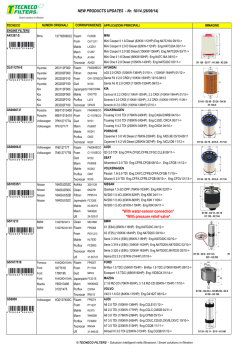 New Products update