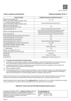 TE-ML 17_it1433 - ZF Friedrichshafen AG