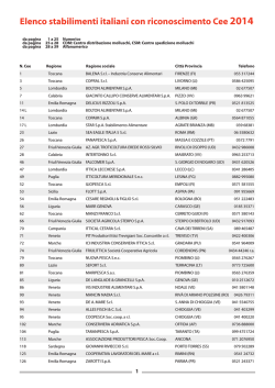 Elenco stabilimenti italiani con riconoscimento Cee 2014