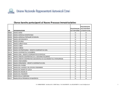 Elenco banche partecipanti al Nuovo Processo
