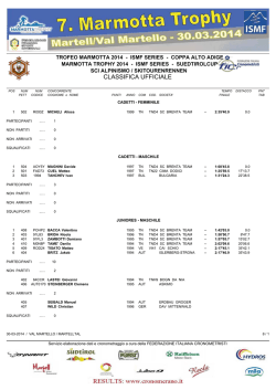classifica 2014 - Marmotta Trophy