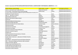 Aziende e Associazioni SETTORI AGROALIMENTARE