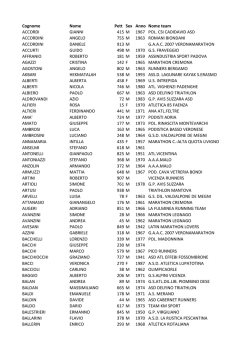 Cognome Nome Pett Sex Anno Nome team