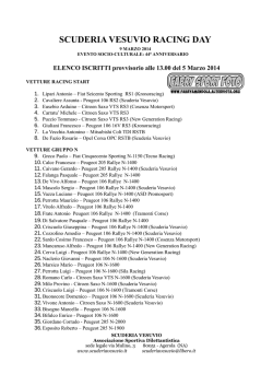 scuderia vesuvio racing day - FABRY SPORT FOTO Fabry Amendola