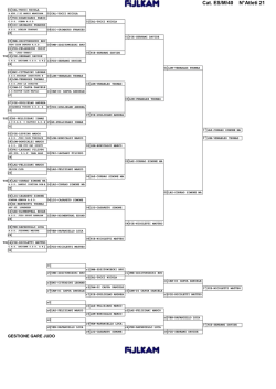 Completo - Prai8 Judo Team