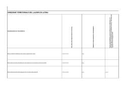 DTL Latina - Ministero del Lavoro e delle Politiche Sociali