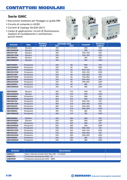 CONTATTORI MODULARI Serie GHIC