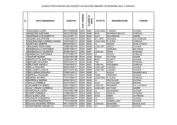 elenco docenti istruz. secondaria in pensione dal 01