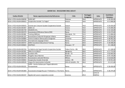 Esiti candidature KA1 EDA