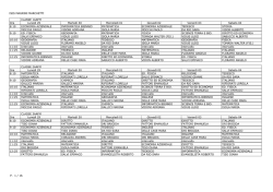 ISIS MAGRINI MARCHETTI P. 1 / 16 CLASSE 1AAFM Ora Luned&igrave; 29