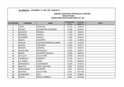 GRADUATORIA OSS DEFINITIVA -WEB