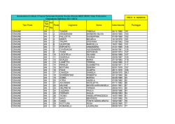 PROT. N. 6089/D3b Tipo Posto Cod. Tipo Post o Incl . Ris Posto