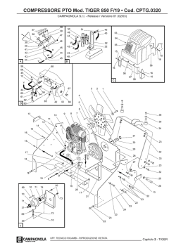 COMPRESSORE PTO Mod. TIGER 850 F/19 &bull; Cod
