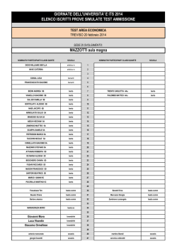 ELENCO TREVISO ECONOMIA