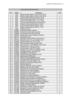 Stufa pellet DUCHESSA STEEL Pos. Codice Decrizione Q.t&agrave; 1 6760