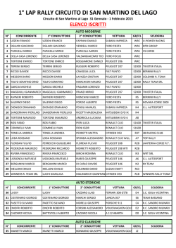 Elenco iscritti - Rally San Martino del lago