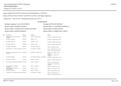 Elenco sedute di laurea Stampa del 11/03/2015 14