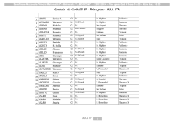 Biologia Laura Dipasquale