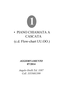 Splitter Sebastian Fitzek