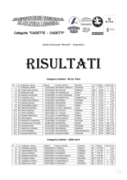 Modulo iscrizione - stagione sportiva 2015-2016