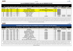 Dostojevskij. pdf free - PDF eBooks Free | Page 1